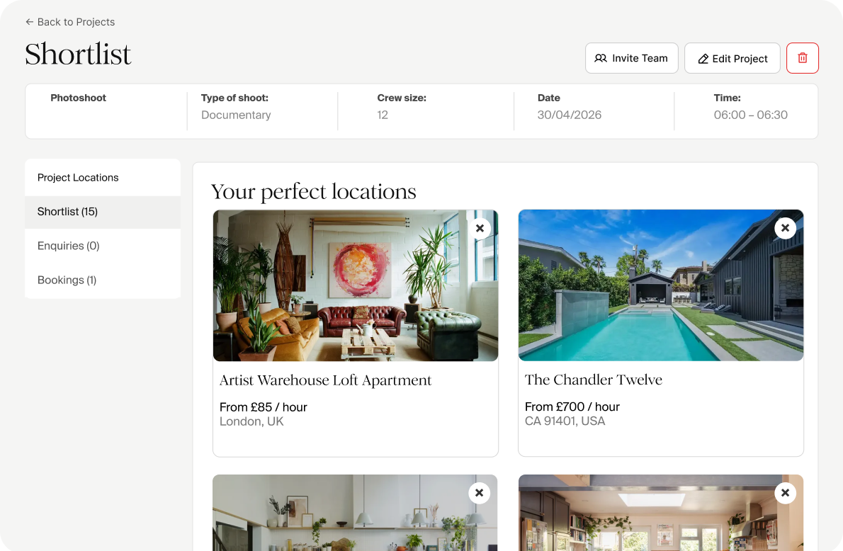Preview of a Scouty project with shortlisted locations